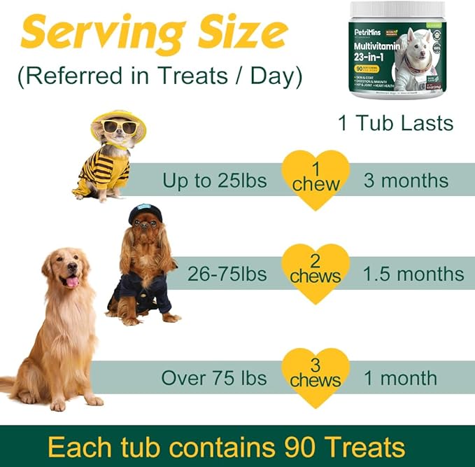 23-in-1 Dog Vitamins Supplements, Multivitamin Treats for Dogs with Glucosamine & Omega-3, Comprehensive Support for Hip & Joint, Digestion, Immune Health, Skin, Heart - 90ct, Bacon