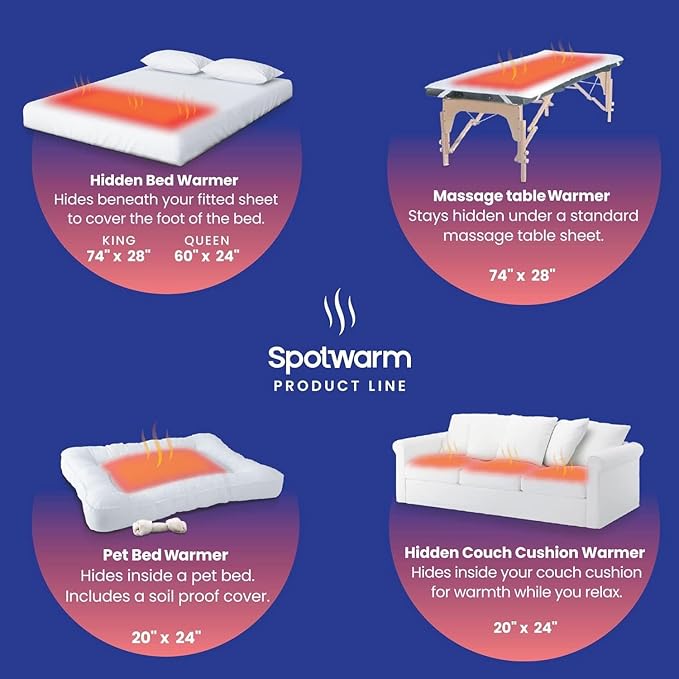 Hidden Heat Electric Foot of the Bed Warmer by SpotWarm; Wireless RF Remote, Microplush Flannel Mattress Warmer for Heated Feet. (King Size - 74" by 28")