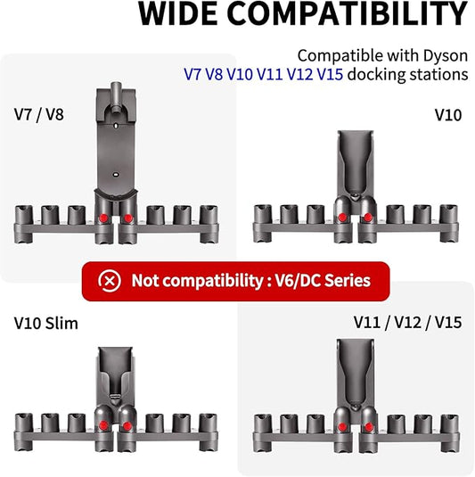 keluke Premium Accessory Holders Compatible with Dyson Vacuum Cleaners - Wall Mount and Docking Station Organizer for V15 V7 V8 V10 V11 Model, with 10 Storage Adapters (2 Pack)