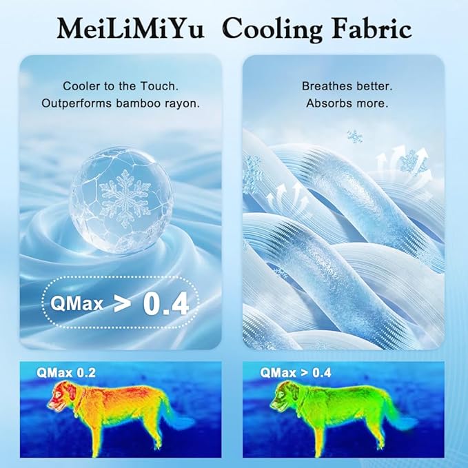 2026 Upgraded Washable Dog Cooling Mat Ice Silk Cooling Mat for Dogs Pet Self Cooling Pad Blanket Dog Cooling Pad (Q-Max>0.4) for Indoor & Outdoor Car Seats (Blue, 40x28 in)