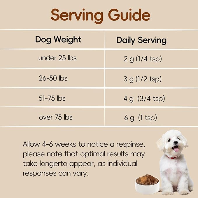 Herbal Turkey Tail Mushroom Powder for Dogs and Cats, Organic Pets Supplement for Cognitive and Immune, Blood Support for Lumps and Bumps, No Grains No Filler, 10 in 1 Mushroom Blend Powder, 60g