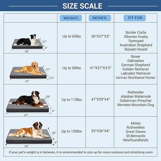 Vonabem Outdoor Waterproof Large Dog Bed Washable, Leather Pet Bed with Removable Cover Reversible, Durable Foam Orthopedic Anti-Slip Dog Pads Wipeable 36"x27" Grey