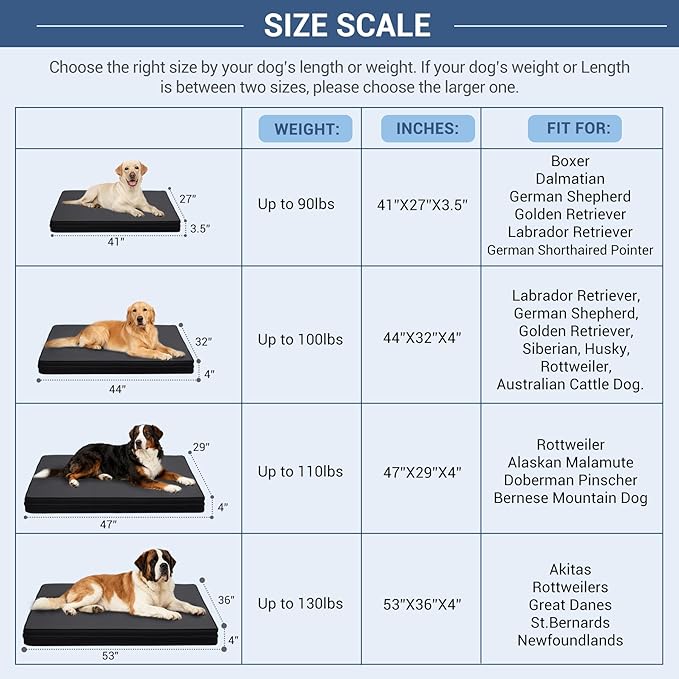 Vonabem Outdoor Dog Bed Waterproof Washable, XXL Large Crate Pad 48 Inch with Removable Cover, Leather Foam Pet Beds, Durable Anti-Slip Kennel Pad 47"x29" Black
