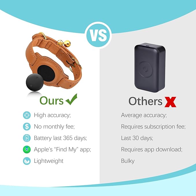 Cat Tracker, GPS Pet Tracker for Cats (Only iOS), Leather Cat Collar with Tracker, Works with Any Collar, No Monthly Fee, Compatible with Apple Find My App not for Android (Light Brown)