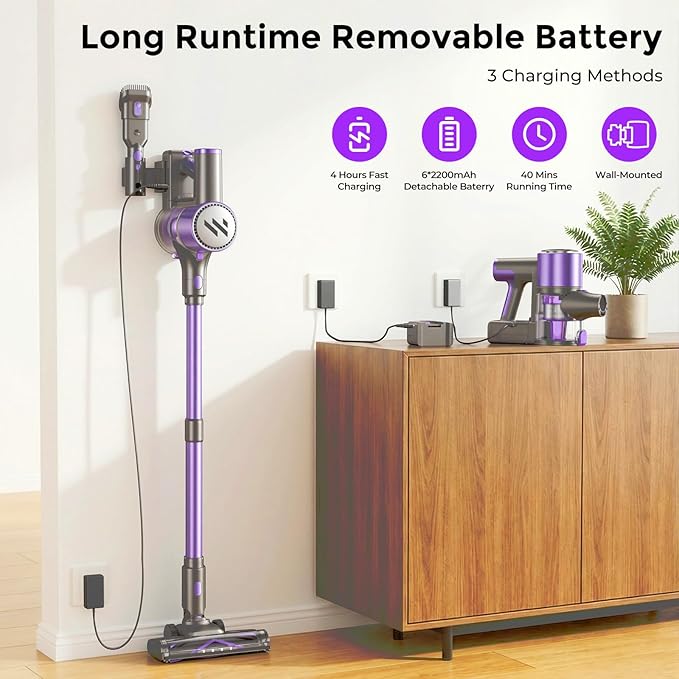 WLOTPO Vacuum Cleaners for Home,Cordless Vacuum Cleaner,Lightweight Stick Vacuum Cordless Rechargeable,Self-Standing Design,LED Touch Screen,Vacuum for Hardwood Floors,Carpet,Pet Hair(Deep Purple)