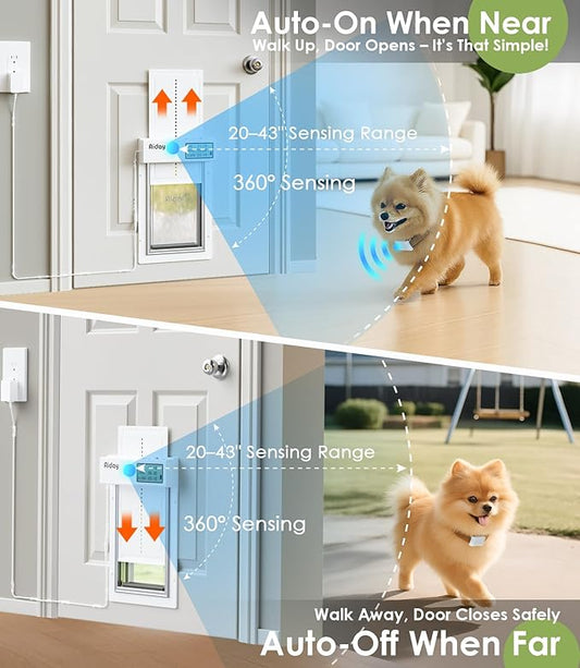 Automatic Dog Door for Door with Collar Sensor, Electronic Medium Dog Door with Anti-Pinch, Timing Function, Metal Frame&Panels, Mains-Powered