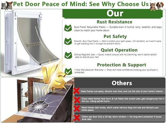 Large Dog Door Doggy Door Easy Install - Wood & PVC Doors & Walls,Doggie Free Movement &Strong Magnetic Auto-Close & Sliding Lock,Telescoping Frame,10 1/8" x 15 3/4" for Large Dogs Up to 100 lb
