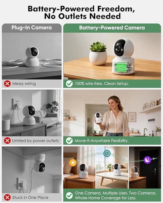 Battery Powered Indoor Camera Wireless 2 Pack, PTZ Pet Camera with 6000mAh Rechargeable, Dual-Band WiFi, 2.5K Color Night Vision, SD/Cloud Storage, 2-Way Audio, APP Remote, Cat/Dog/Home Monitoring
