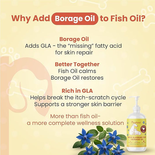Wild Alaskan Pollock & Salmon Oil for Dogs & Cats - Omega 3 EPA DHA Fish Oil with Borage Oil GLA 22% - Anti-Itch, Skin & Coat Supplement, Joint Support, Allergy Relief -100% Natural - 8oz Pump