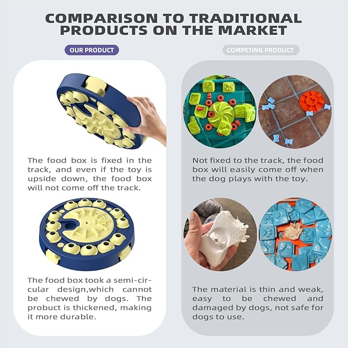 KADTC Dog Puzzle Toy, Large Size, 3 Levels of Step-by-Step Challenge 4 Ways to Play Beginner to Advanced Slow Feeder & Mental Stimulation for Smart Dogs Enrichment Toys