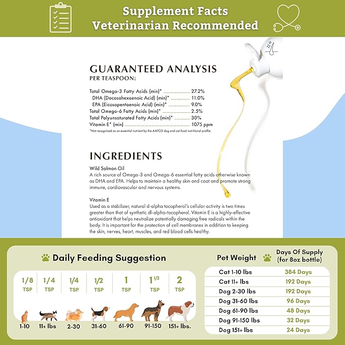 Wholistic Pet Organics Wild Alaskan Salmon Oil for Dogs and Cats - Omega 3 Fish Oil for Dogs & Cats - Cat & Dog Skin and Coat Supplement for Heart, Joints - DHA, EPA Omega 3 Liquid Food Topper - 8 oz