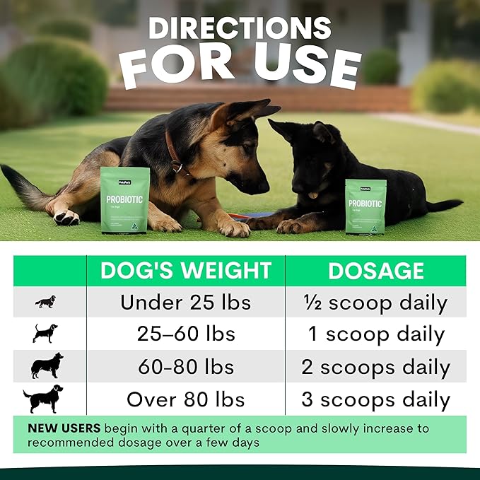Petz Park Dog Probiotic 45 Scoops, Probiotics for Dogs Powder, Gut Health Supplement for Dogs, Paw Licking and Digestive Support, Dog Food Topper Made in Australia