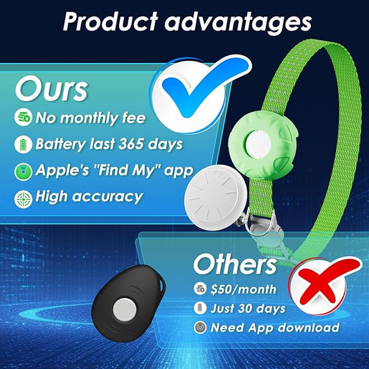 GPS Tracker for Cats, Cat Tracker, Compatible with Apple Find My App (Only iOS), No Monthly Fee, Waterproof, Breakaway Collar Included(White Tracker, Green Cat Collar)