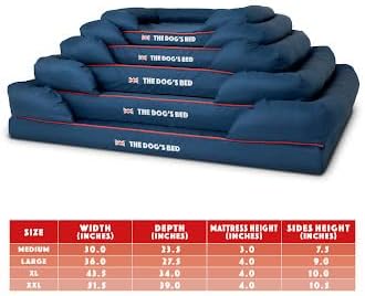 The Dog’s Bed Orthopedic Memory Foam Dog Bed with Bolsters for Medium Dogs, High Density Support Mattress, Low Front Entry, Removable Washable Cover, Oxford Fabric, Blue with Dark Red Trim, Medium