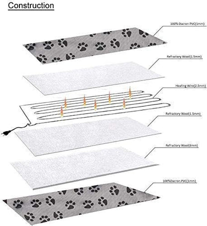 Waterproof Pet Heating Pat for Dogs & Cats - Chew-Resistant Cord, Temperature Adjustable,Power-Off Protection - Fits Whelping Box, Dog House (34"x21")