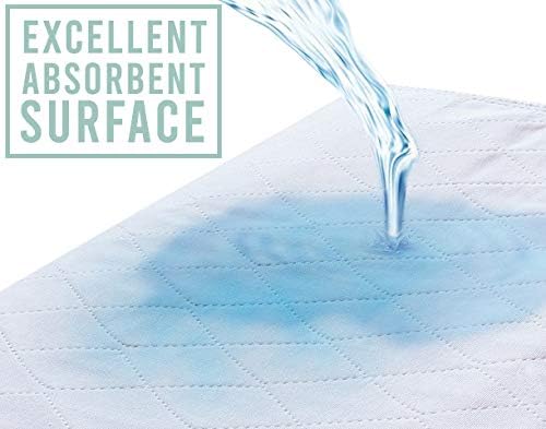 AbsorbEase® Washable Waterproof Underpads - Large Bed Pads for use as Incontinence Bed Pads, Reusable Pet Pads, Great for Dogs, Cats, Bunny, Seniors Bed Pad (Pack of 2 - 34x36)