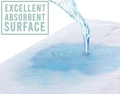 AbsorbEase® Washable Waterproof Underpads - Large Bed Pads for use as Incontinence Bed Pads, Reusable Pet Pads, Great for Dogs, Cats, Bunny, Seniors Bed Pad (Pack of 2 - 34x36)