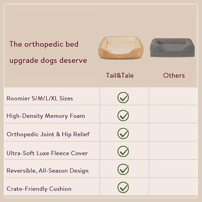 Cooling Orthopedic Dog Beds Large Sized Dogs - Memory Foam for Joint Pain & Arthritis, Big Dog Couch w/Washable Removable Cover & Waterproof Liner, Pet Bed w/Raised Bolster & Non-Slip Base