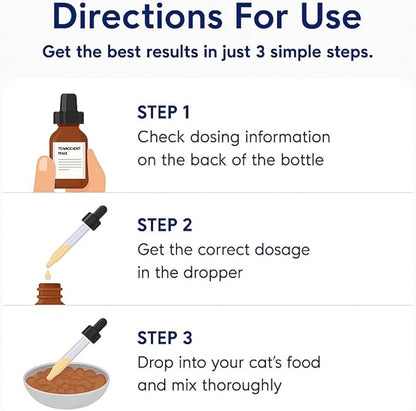Pet Advanced Cat Probiotic Drops – Digestive Support for Cats with Diarrhea, Vomiting & General Health – 1 oz Liquid Supplement