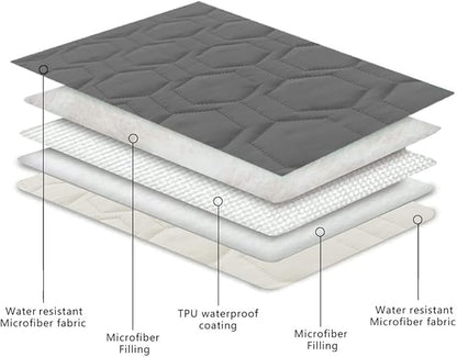 Tcksstex Waterproof and Non-Slip Dog Bed Cover and Pet Blanket Sofa Pet Bed Mat ，car Incontinence Mattress Protectors Furniture Couch Cover for Most Cats Dogs,Pets（30x70-Dark Grey）