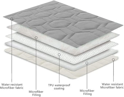Tcksstex Waterproof and Non-Slip Dog Bed Cover and Pet Blanket Sofa Pet Bed Mat ，car Incontinence Mattress Protectors Furniture Couch Cover for Most Cats Dogs, Pets（40x50-Light Grey）