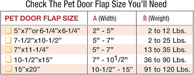 Ideal Pet Products Aluminum Sash Window Pet Door, Adjustable to Fit Window Widths from 27" to 32", Large 10-1/2” x 15” Flap Size