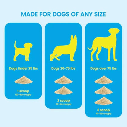 Dog Hip and Joint Supplement - with Vitamins, Glucosamine and Chondroitin | Pet Joint Supplement for Mobility and Health | 120 Scoops