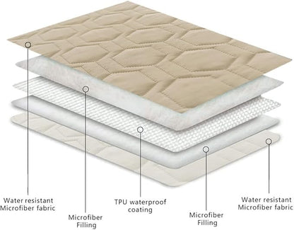Tcksstex Waterproof and Non-Slip Dog Bed Cover and Pet Blanket Sofa Pet Bed Mat ，car Incontinence Mattress Protectors Furniture Couch Cover for Most Cats Dogs, Pets（40x50-Beige）