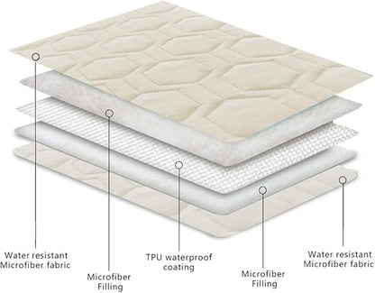 Tcksstex Waterproof and Anti-Slip Dog Bed Cover and Pet Blanket Sofa Pet Bed Mat ，car Incontinence Mattress Protectors Furniture Couch Cover for Most Cats Dogs, Pets （82x82- Ivory）