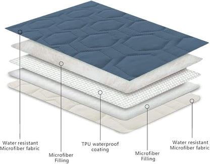 Tcksstex Waterproof and Non-Slip Dog Bed Cover and Pet Blanket Sofa Pet Bed Mat ，car Incontinence Mattress Protectors Furniture Couch Cover for Most Cats Dogs,Pets（82x102- Navy Blue）