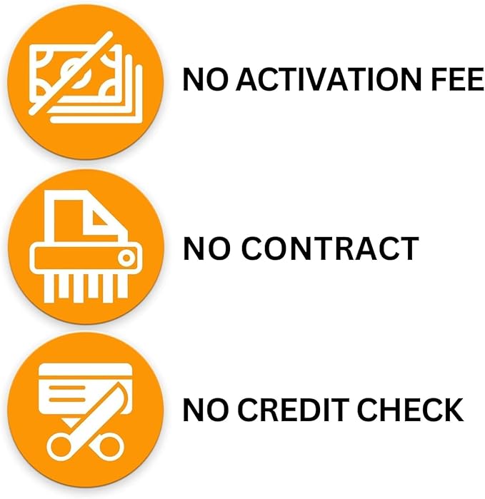SpeedTalk Mobile $10 Tracker SIM Card Kit, Unlimited Data for 4G GPS Tracking Devices locators Pet Senior Kids Car | 3 in 1 Simcard Standard Micro Nano | No Contract 30 Days Service Plan US Coverage