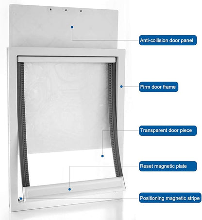 CEESC Dog Door with Soft Transparent Magnetic Flap and Snap-in Closing Panel, Premium PVC Plastic Doggie Door for Small Dog and Cat(M,White)