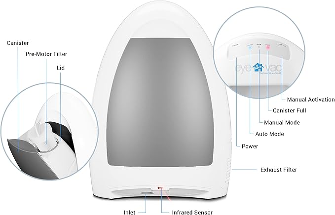 EyeVac Home Touchless Vacuum Automatic Dustpan - Great for Sweeping Pet Hair Food Dirt Kitchen - Ultra Fast & Powerful, No More Bending Down, Bagless, Corded, Automatic Sensors, 1000 Watt (White)