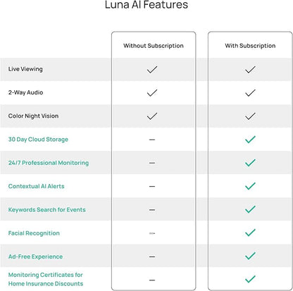 Luna 2K Indoor Cameras for Home Security, 2.4GHz & 5GHz WiFi, 360-Degree Pan-Tilt, Built-in Spotlight, Human Auto Tracking, Siren, Pet/Dog/Baby Camera with Phone app, Black (2026 Upgrade Version)
