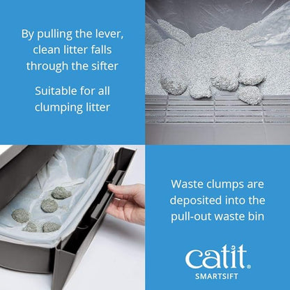 Catit Smartsift Automatic Sifting Cat Litter Box