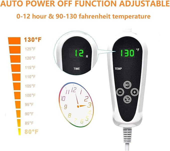 PetHeating Pad for Dogs & Cats with Timer, Temperature Adjustable Electric Heated Cat & Dog Bed, Waterproof Heated Pet Bed Mat