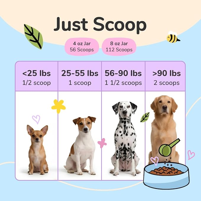 kin+kind Hip and Joint Supplement for Dogs & Cats – Vet Formulated Natural Joint Support with Organic Turmeric, Black Pepper & Coconut – Dog Essentials & Cat Essentials – Made in USA – 3x4 oz (Medium)