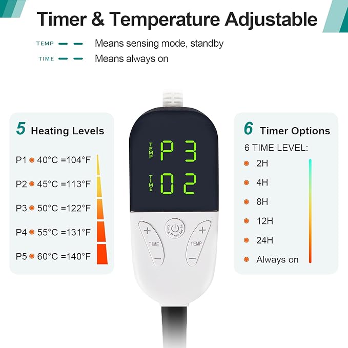 Smart Cat Heating Pad with Pressure Activated – Temperature Adjustable Heated Dog Bed with Timer - 23.6x17 inches - 30W - Pressure Activated Work for Pets Over 20 lbs (Large)