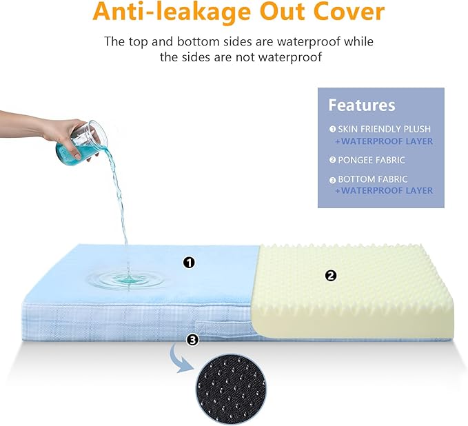 MIHIKK Washable Orthopedic Dog Bed for Large Dogs, XXL Waterproof Pet Bed with Egg Crate Foam Strong Support, Machine Washable Cover & Anti-Slip Bottom & Durable Zipper 47x29(Blue)