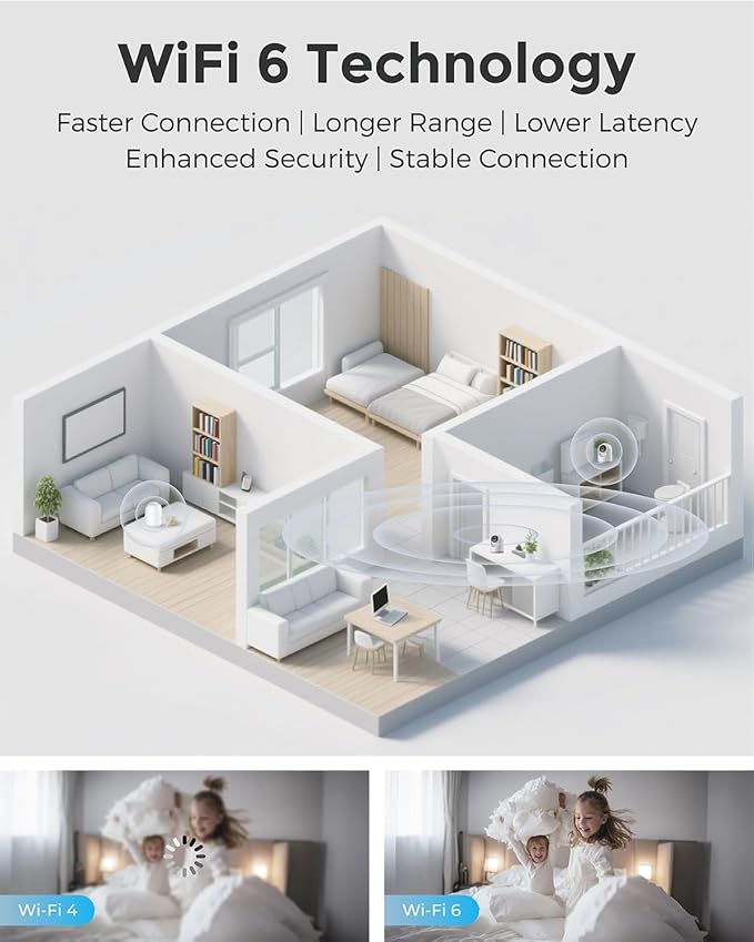 Devo Indoor Security Camera for Home, 2K 360 Pan-Tilt Pet Dog Baby Monitor Camera with Phone App, WiFi Smart Camera Motion Detection, Color Night Vision, 2-Way Audio, 256GB SD White