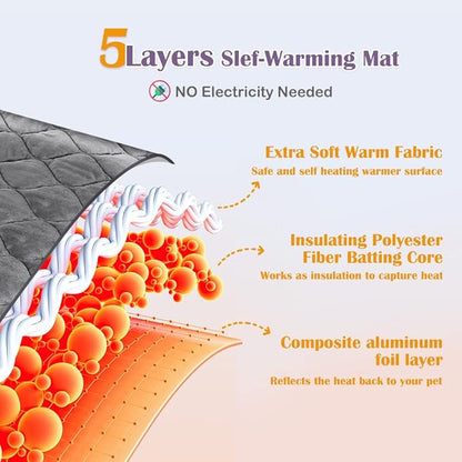 ULIGOTA Self-Warming Cat Bed and Heating Mat - Thermal Pet Bed for Dogs and Cats - Crate Pad