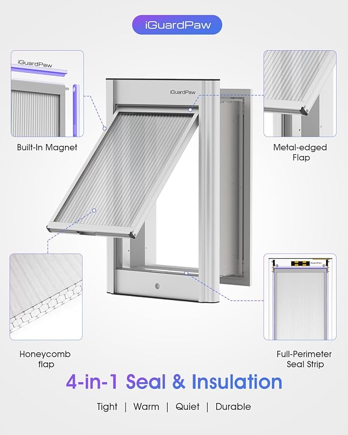 Automatic Dog Door, Heavy-Duty Aluminum Electronic Pet Door with Collar Sensor, Energy-Efficient Insulated for Interior/Exterior Wall, Featuring Secure Lock & Anti-Pinch Design(Silver-Large)