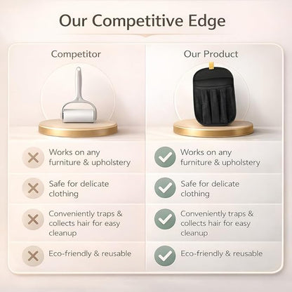 2 PCS Pet Hair Removal Glove for Cats and Dogs - Electrostatic Pet Hair Remover Glove, Reusable Brush Pet Hair Remover for Couch, Carpet, Car Seat & Laundry