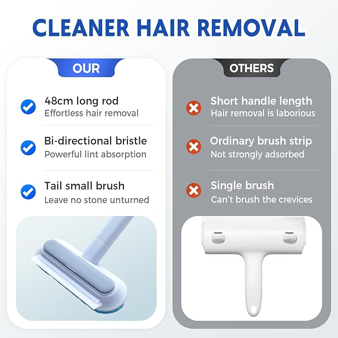 JUDUNA 2025 New Pet Hair Remover, 4 in 1 Pet Hair Removal Tool for Couch Carpet Furniture, Multifunctional Double Sided Dogs Cats Hair Removal Brush, Reusable Cleaning Brush for Window (2 Pc)