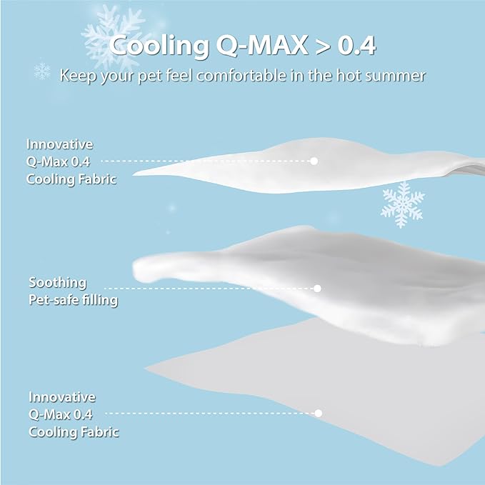 Cooling Blanket for Dogs - Q-MAX>0.4, Lightweight Pet Throw Blanket Furniture Protector, Breathable Fill and Soft Washable Cooling Mat for Summer, Light Blue, 60x80