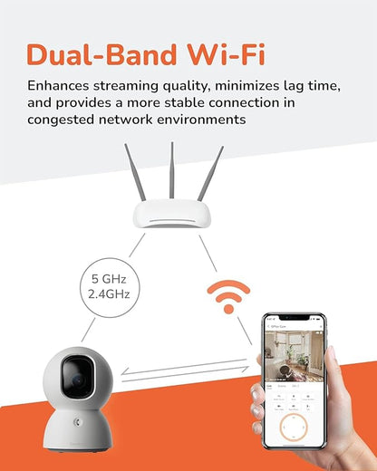 SensForge 2.5K Pan-Tilt Security Camera, 360° Dual-Band WiFi Camera for Home, Free AI Human & Pet Detection, 2-Day Cloud + 64GB SD Storage, Two-Way Talk, Optional AI + Storage Upgrade (2, White)