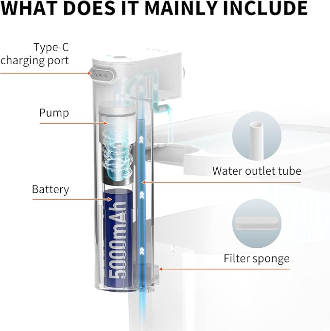 uahpet Replacement Pump for Wireless & Battery Operated Cat Water Fountain 67oz/2L Automatic Cat Water Dispenser
