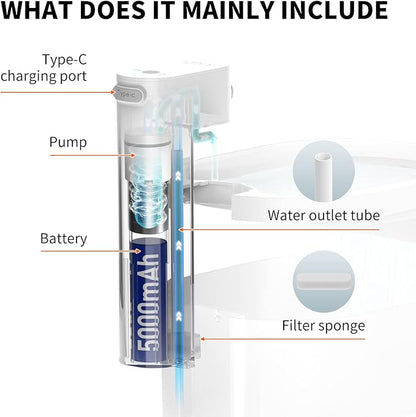 uahpet Replacement Pump for Wireless & Battery Operated Cat Water Fountain 67oz/2L Automatic Cat Water Dispenser