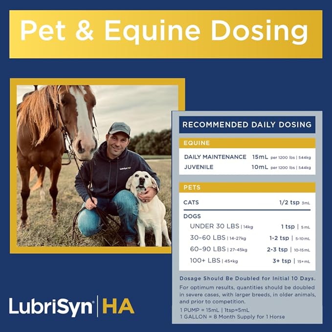 LubriSynHA Hyaluronic Acid Hip & Joint Care Supplement for Dogs, Cats & Horses – Liquid Oral HA for Pets – Joint Support Supplement Promotes Mobility, Flexibility, Cartilage Health & Comfort – 128oz