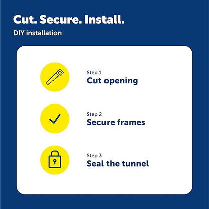 PetSafe Electronic Pet Door Wall Conversion Kit - Easy Installation - Telescoping Installation - Adjustable Entry Frame - Durable Wall Door Passage Kit